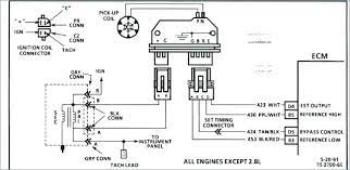 Ls1 ignition coil wiring diagram wiring diagram electronic ignition coil wiring diagram wiring diagram data ls1. 1989 Chevy Tpi Coil Wiring Office Wiring Diagram Meta Office Perunmarepulito It