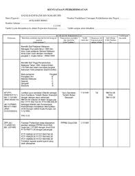 Pasalnya untuk permohonan izin tidak hanya. Http Registrar Utm My Kualalumpur Files 2016 12 Pengurusan Maklumat Persaraan Pdf