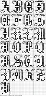 Recent posts free dmc thread inventory spreadsheet. Free Cross Stitch Alphabet Cross Stitch Fonts Cross Stitch Alphabet Cross Stitch Samplers