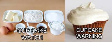 Packed with the trends, news & links you need to be smart, informed, and ahead of the curve. Watching Cupcakes Watch Vs Warning What S The Difference The Alabama Weather Blog Mobile