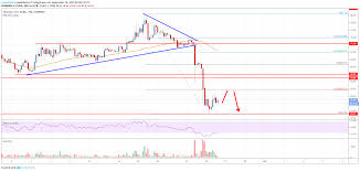 litecoin ltc price analysis recovery likely to fail near