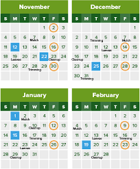 Successfully Pricing Lawn Care And Additional Services