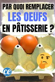 Remplacez Les Oeufs En Patisserie Avec Cette Astuce Connue Des Allergiques Remplacer Les Oeufs Trucs Et Astuces Cuisine Recettes De Nettoyage