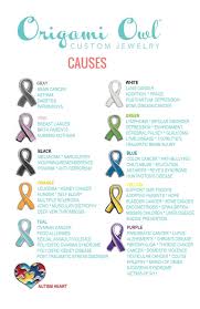 For Those Of Your Ordering Online Here Is A Complete List Of What All Those Ribbons An Mean On Our Si Origami Owl Custom Jewelry Origami Owl Jewelry Origami