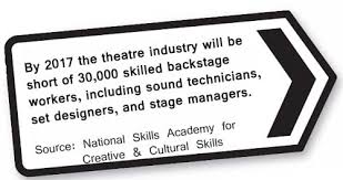 Ebro wide chest of drawers, grey. Production And Performing Arts Darlington College