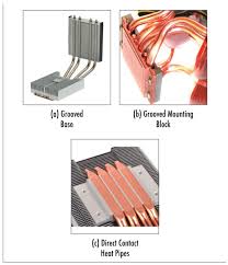 The real production process of these. Design Considerations When Using Heat Pipes Electronics Cooling