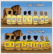 #katecross #wt20 #woment20iseries northampton england's west indies team played an interesting event in the second t20 on friday as part of women's cricket. Kate Cross On Twitter Chennai Super Kings Ku Periya Whistle Adinga Whistlepodu