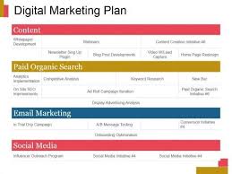 Pin By Andy Leang On Web Strategy Digital Marketing Plan Web Strategy Competitive Analysis