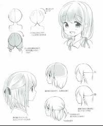 Get legit tips and tutorials about making comics | manga for your series, webcomics and more! Manga Drawing Tutorials For Android Apk Download