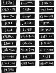 Crafting Table Plans Lot Osrs Crafting Exp Calc Crafting In Anthem That Crafting Osrs Guide Ironm Kitchen Pantry Labels Pantry Organization Labels Pantry Jars
