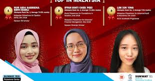 Read on how to apply for yayasan khazanah scholarship the duration of the scholarship will be for the full course of study, as stipulated in the admission offer, subject to the general conditions of yayasan khazanah. Sunway Tes Students Bag Top 3 Acca Prizes In Malaysia