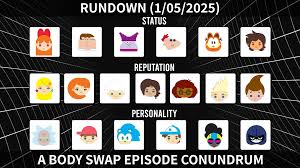 Rundown (1052025) A Body Swap Episode Conundrum – Natalie.TF