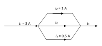 Penjelasan Hukum Kirchoff 1 dan 2 Lengkap dengan Bunyi, Rumus dan  Kegunaannya