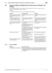 Maybe you would like to learn more about one of these? Bizhub C552 Drivers Download Konica Minolta