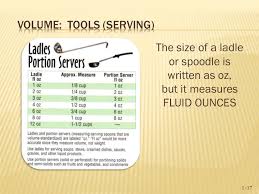 Mini Class Weights And Measures Nutrition 1000