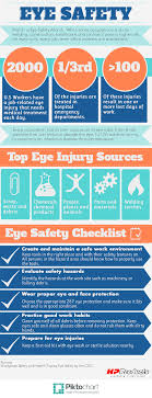 Eye Safety Piktochart Infographic Editor Eye Safety Occupational Health And Safety Eye Wellness