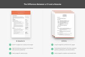 With the help of examples. Cv Vs Resume What S The Difference Resume Genius