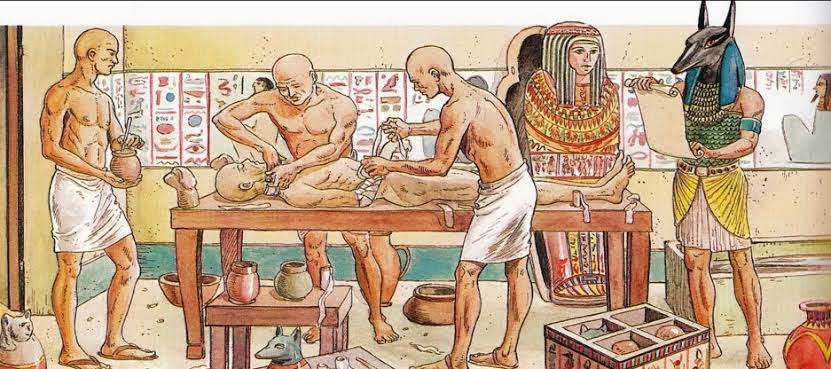 Resultado de imagem para a mumificação do Egito"