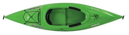 All current sun dolphin boats: Sundolphin Kayak Reviews Five Great Models You Should Consider