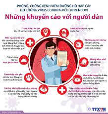 Không khí lo ngại dịch bệnh ám ảnh toàn xã hội. Phan Biá»‡t Bá»‡nh Do Virus Corona Chá»§ng Má»›i Va Cáº£m Cum Thong ThÆ°á»ng