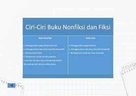 Buku nonfiksi memiliki banyak ragam, seperti biografi dan ensiklopedia. Bahasa Indonesia Smk Mak Kelas Xii Ppt Download