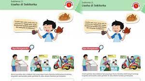 Check spelling or type a new query. Kunci Jawaban Kelas 6 Tema 5 Halaman 63 64 69 71 72 73 Buku Tematik Siswa Sd Subtema 2 Pembelajaran 1 Judul Usaha Di Sekitarku Topiktrend