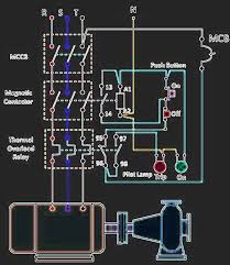 It shows the components of the circuit as simplified shapes, and the power and signal connections between the devices. Electric Pump Auto Manual Wiring Diagrams 3 Phase Motors My Electrical Diary