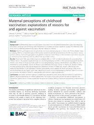 Pdf Maternal Perceptions Of Childhood Vaccination