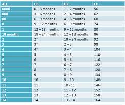 Image Result For Baby Clothing Size Chart Conversion Clothing Size Chart Baby Clothes