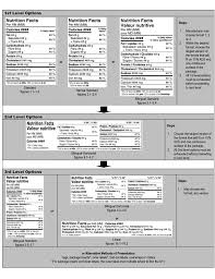 The following templates may be used to display the nutrition information, serving size, number of servings per container, list of ingredients, and allergen all edible labels must use one of the following templates to display this information. Nutrition Facts Table Formats Food Label Requirements Canadian Food Inspection Agency