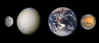 Meskipun venus bukan planet terdekat dari matahari, venus merupakan planet terpanas di tata surya, suhu di planet ini mencapai 465 derajat celsius. Venus Wikipedia Bahasa Indonesia Ensiklopedia Bebas