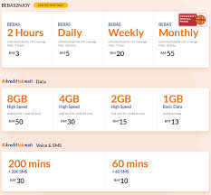 The unifi air sim only plan is pretty straight forward. Khabarbaik You Can Now Get A Unifi Mobile Prepaid Sim With 10gb Of Lte Data For Free Soyacincau Com