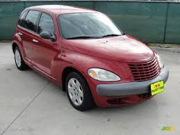 Image result for Inferno Red 2008 Chrysler