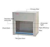 Desktop Laminar Flow Cabinet Vertical Air Flow VD-650 / VD ...