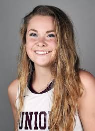 2018 Field Hockey Roster