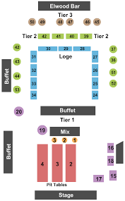 House Of Blues Gospel Brunch Tickets Sun Dec 8 2019 10 00