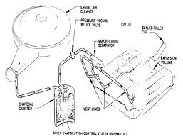 Engine firing orders and wiring diagrams. 1968 Buick Riviera Vacuum Diagram Full Hd Version Vacuum Diagram Pape Nettoyagevertical Fr