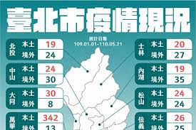 究竟校正回歸是什麼？ 有好奇的網友kuso地詢問指揮中心官方line帳號「 疾管家 」，竟得到「恩…，這個問題我還不知道欸，你要不要先問我別的問題？ 為什麼會有「校正回歸」的情形？ 陳時中 解釋，在通報、上傳裡面是有塞車的情形，為了因應這些情. Gvrovyzctwq M