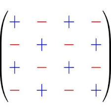 Coursera Video Lectures The Hong Kong University Of Science And Technology Matrix Algebra For Engineers Algebra Learning Techniques Online Teaching