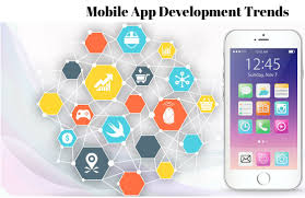 Unlisted top business phone app features. The Mobile App Development Company Is Growing With The Evolution Of Technology And Business Iphone App Development Ios App Development Android App Development