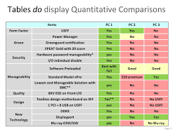 motherboard form factor chart related keywords suggestions