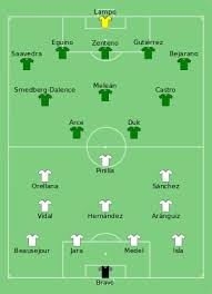 Previously, it was supposed to be played at 9 venues across argentina and colombia. Copa America Centenario Group D Wikipedia