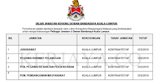 We did not find results for: Jawatan Kosong Terkini Jururawat Pegawai Khidmat Pelanggan Pelbagai Jawatan Dbkl Mohon Segera Kerja Kosong Kerajaan Swasta