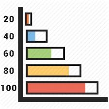 Graph Chart By First Styles