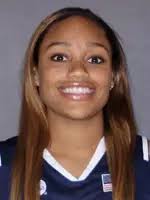 2012-13 Women's Basketball Roster