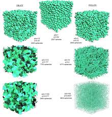 نتیجه جستجوی لغت [impenetrable] در گوگل