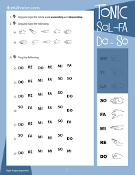 Tonic Sol Fa Do So Vocal Lessons Singing Lessons For Kids Singing Lessons