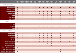 Octane Comparison Chart Hr Red Theaterseatstore Blog