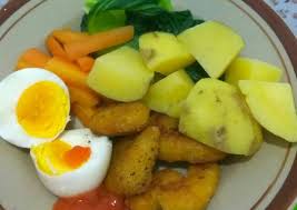 Terakhir, angkat dan sajikan dengan saus dimsum atau saus sambal. Cara Mudah Membuat Vegetarian Food Rendah Lemak Resep Masakanpedia