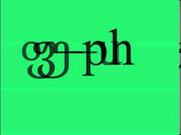 Ქართული დამწერლობა, kʰɑrtʰuli dɑmtsʼɛrlɔbɑ, literally georgian script) is the writing system used to write the georgian language and other kartvelian. Georgian Alphabet Pronunciation Youtube